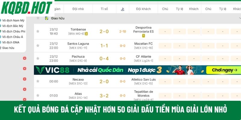 Kết Quả Bóng Đá